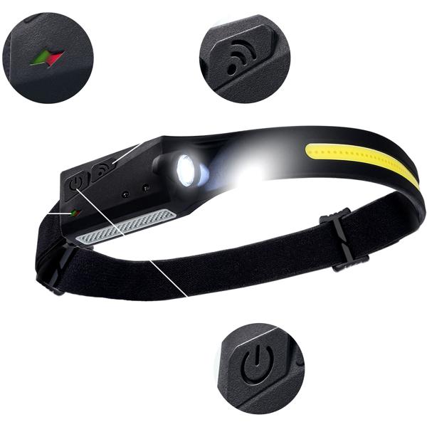 L508 power button, gesture-control button and indicator details